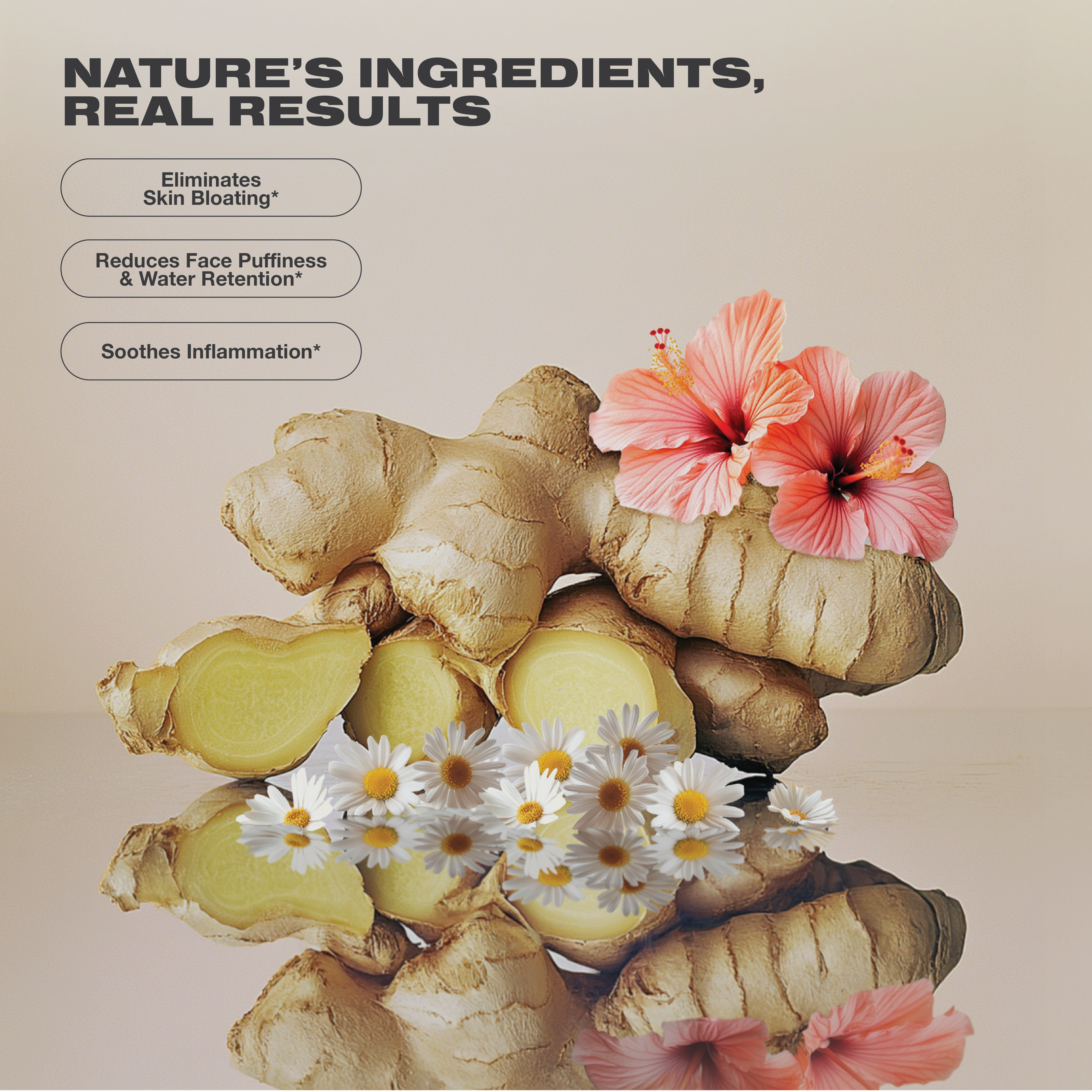Display of ginger roots, chamomile flowers, and hibiscus blooms with benefits listed: eliminates skin bloating, reduces face puffiness and water retention, and soothes inflammation. Reflective surface and neutral background enhance the natural skincare focus.